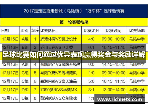 足球比赛如何通过优异表现赢得奖金与奖励详解