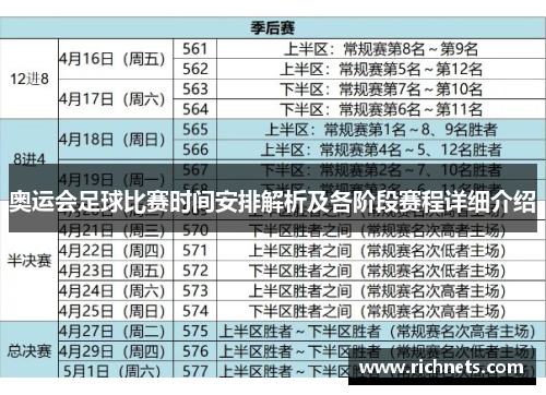 奥运会足球比赛时间安排解析及各阶段赛程详细介绍